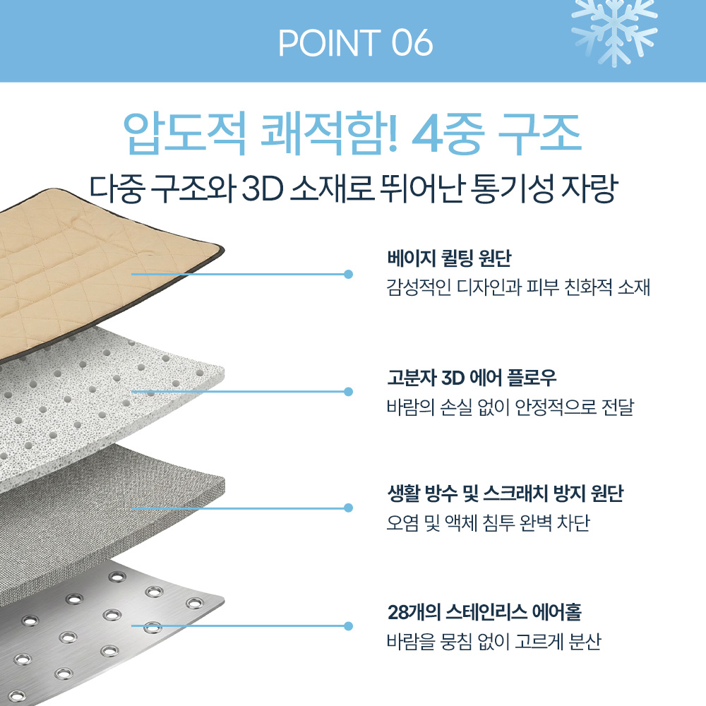 PETTENA  강아지 유모차 3D에어 쿠션