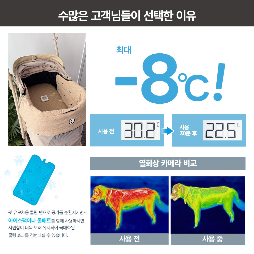 PETTENA  강아지 유모차 3D에어 쿠션