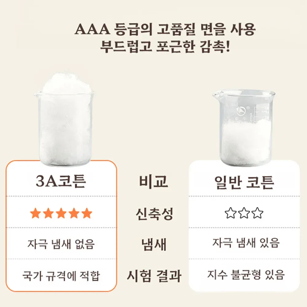 블러셔 곰돌이 투피스 세트