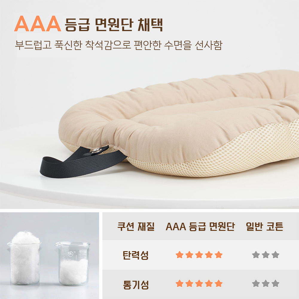 퀼트 3종 세트