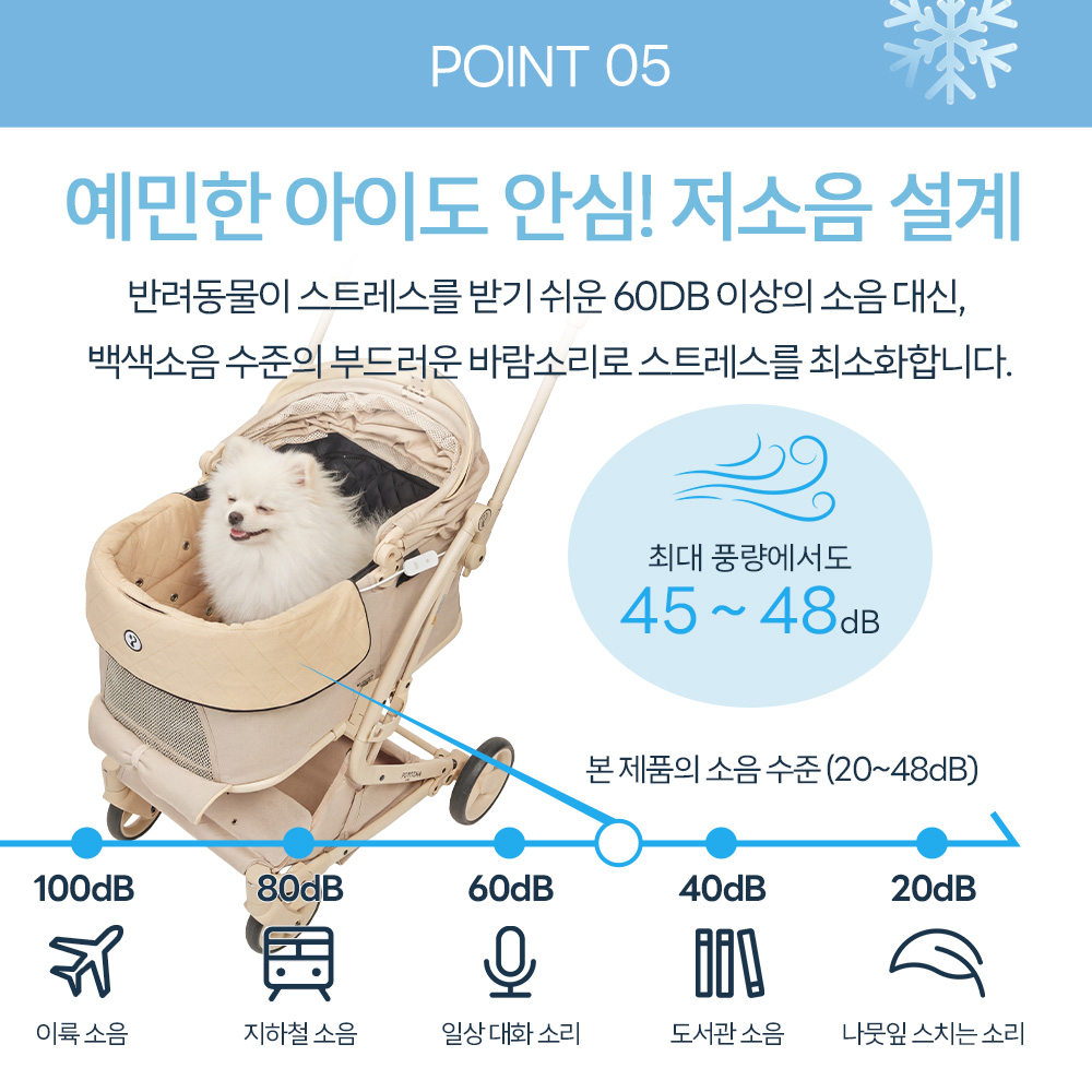 PETTENA  강아지 유모차 3D에어 쿠션