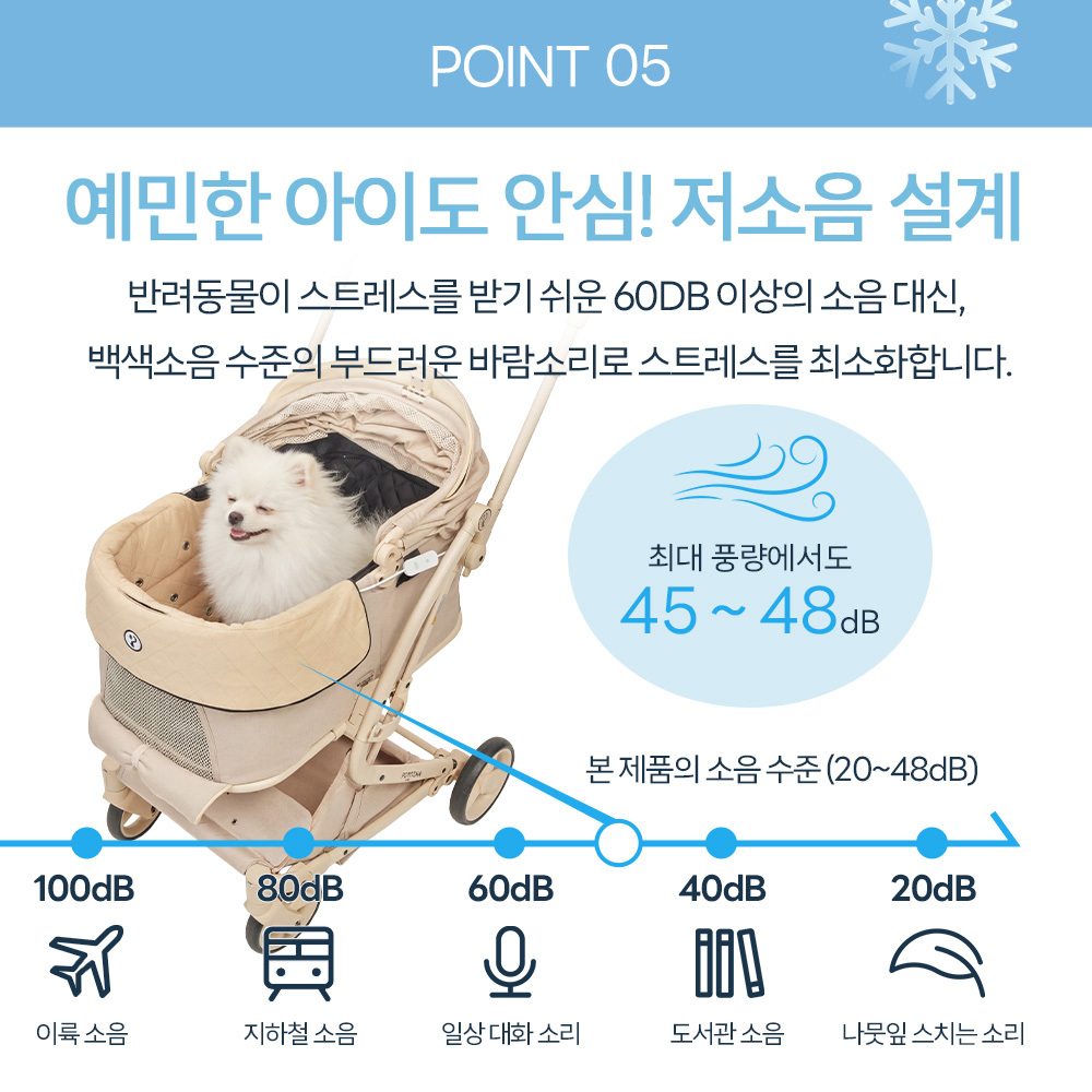 [PETTENA] 업계 최초 공기 순환 팬 탑재 펫 유모차 쿨링 쿠션 (듀얼 BLDC)