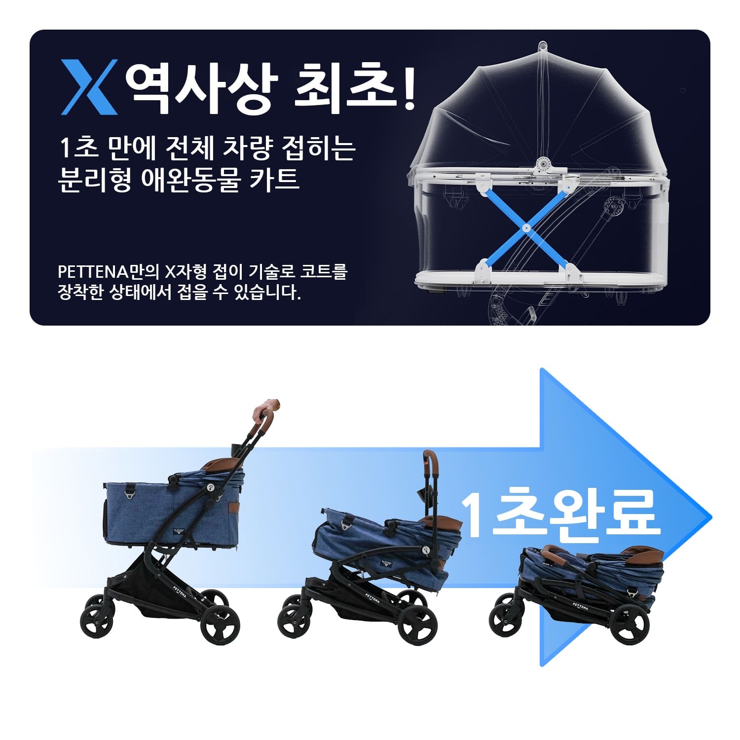 MILOU 강아지 유모차 원터치 폴딩 분리형 밀루