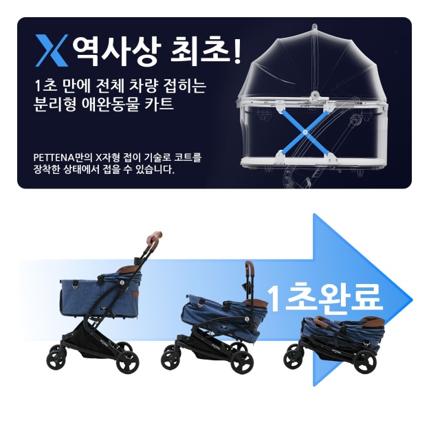 MILOU 강아지 유모차 원터치 폴딩 분리형 밀루