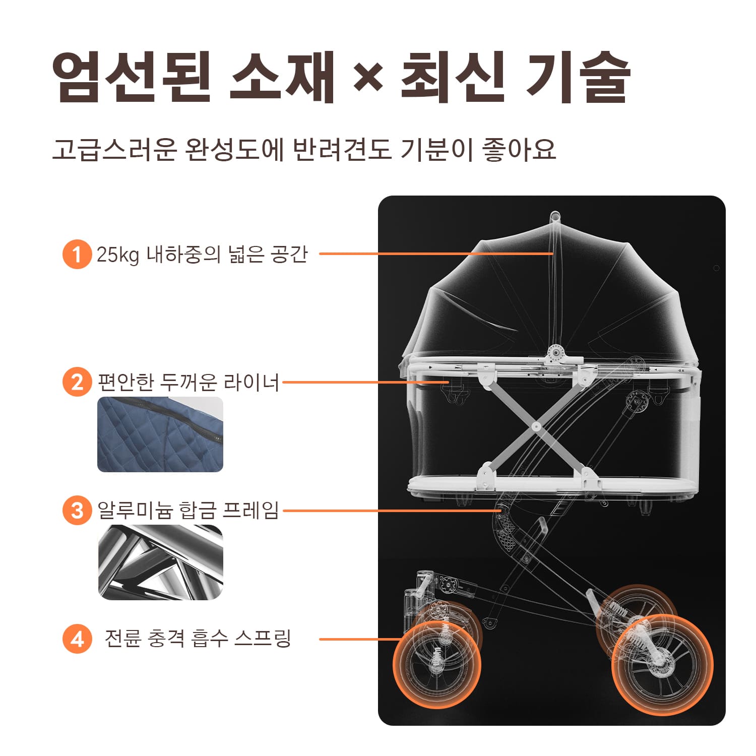 MILOU 강아지 유모차 원터치 폴딩 분리형 밀루