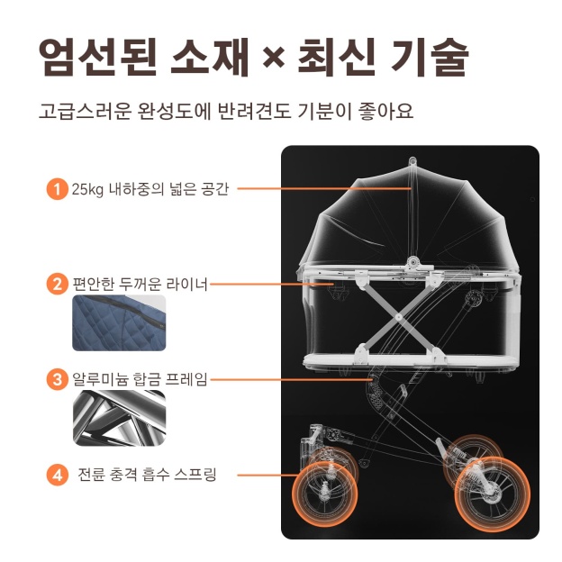 MILOU 강아지 유모차 원터치 폴딩 분리형 밀루