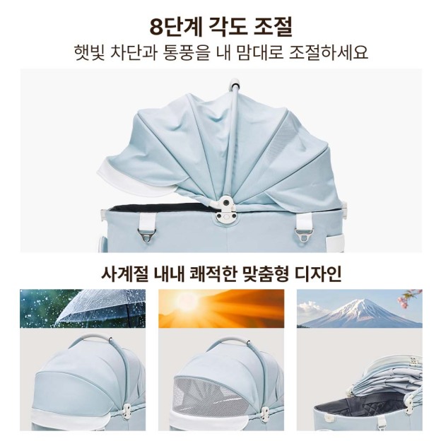 【신규 컬러 '스카이 블루’ 】PETTENA MILOU 강아지 유모차 원터치 폴딩 분리형 밀루 