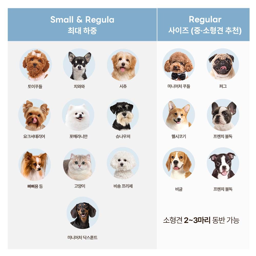 【신규 컬러 '스카이 블루'】PETTENA MILOU 강아지 유모차 원터치 폴딩 분리형 밀루 