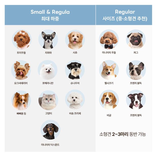 【신규 컬러 '스카이 블루'】PETTENA MILOU 강아지 유모차 원터치 폴딩 분리형 밀루 