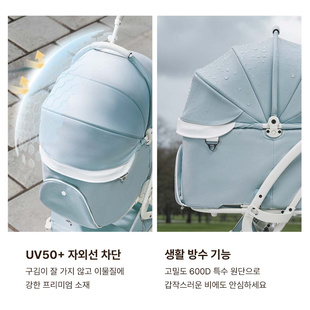 【신규 컬러 '스카이 블루’ 】PETTENA MILOU 강아지 유모차 원터치 폴딩 분리형 밀루 
