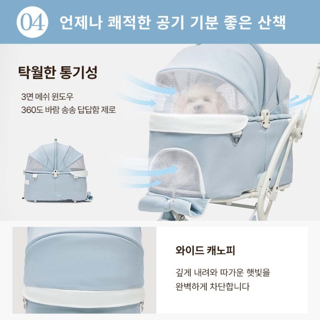【신규 컬러 '스카이 블루’ 】PETTENA MILOU 강아지 유모차 원터치 폴딩 분리형 밀루 
