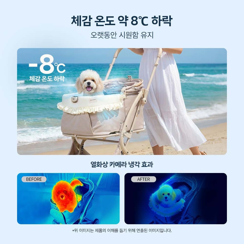 PETTENA 강아지 유모차 이중 냉각 쿠션세트