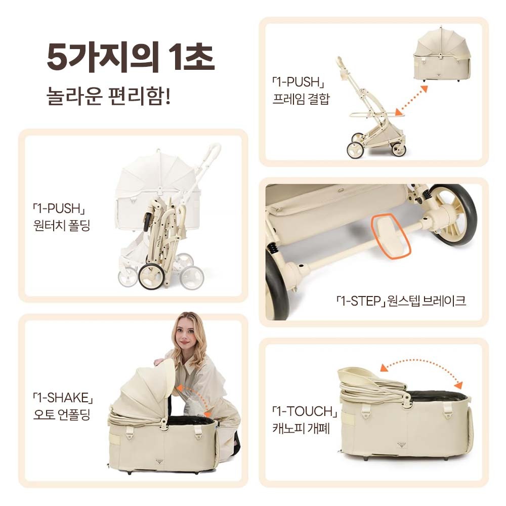 MILOU 강아지 유모차 역대최강 원터치 폴딩 밀루