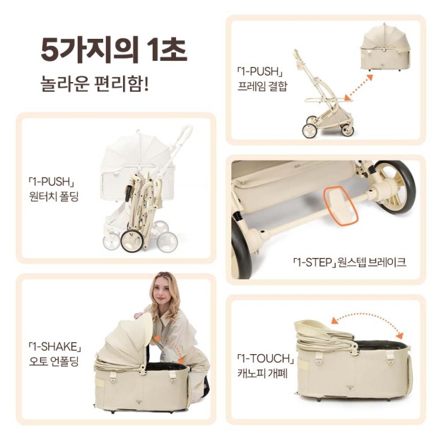 MILOU 강아지 유모차 역대최강 원터치 폴딩 밀루