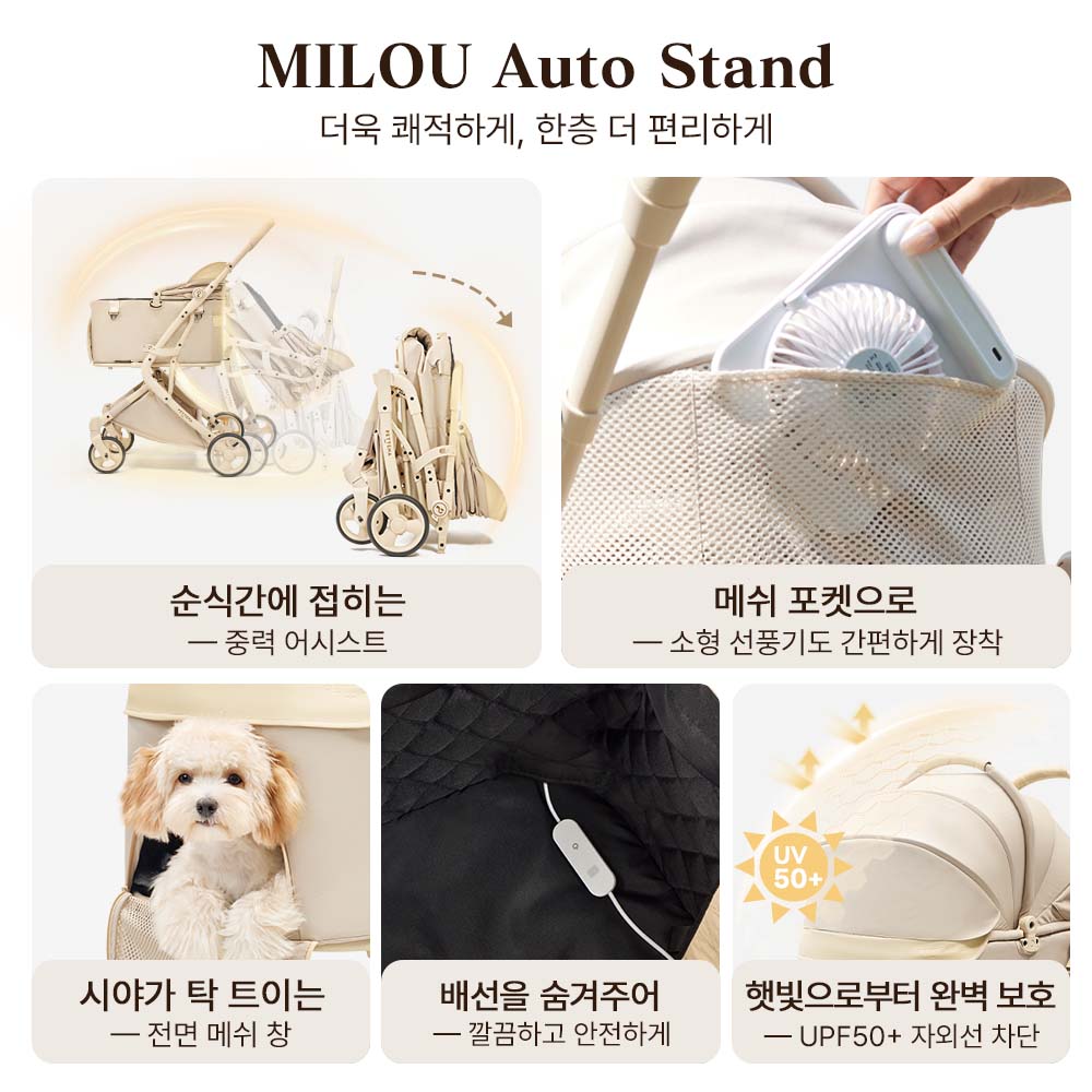  PETTENA MILOU Auto Stand