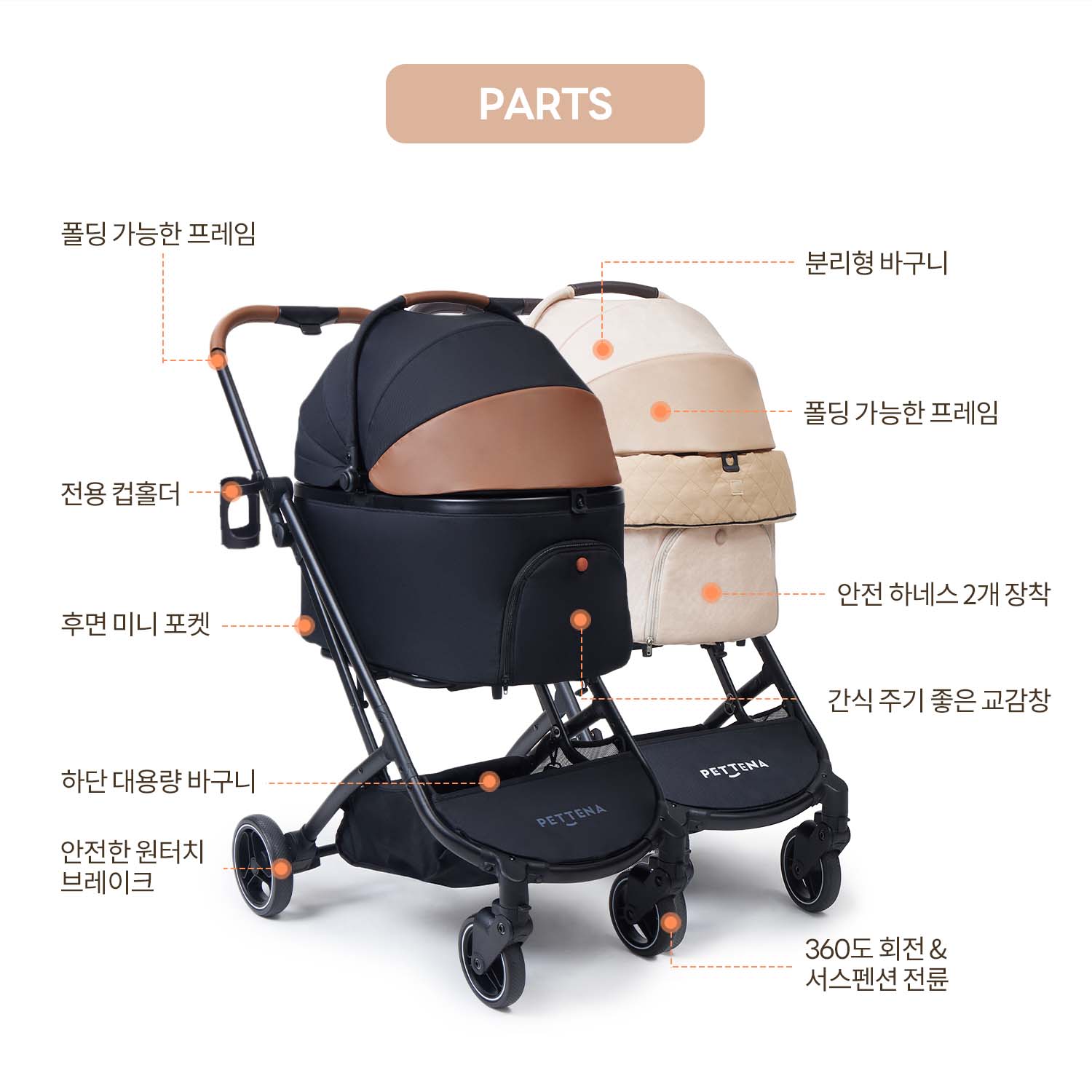 2026 NEW ORION 중대형견 다견가정 분리형 강아지 유모차 업그데이트 오리온