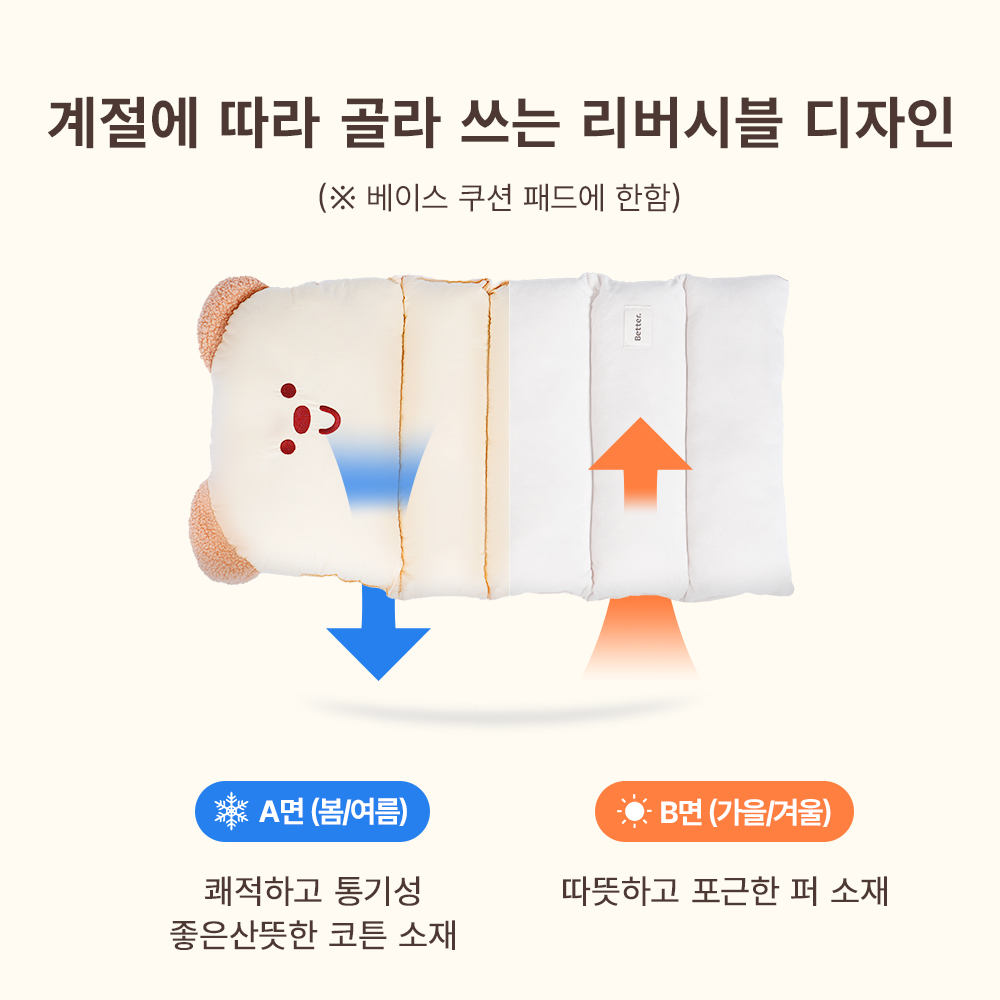PETTENA 강아지 유모차 사계절용 곰돌이 쿠션세트(TERRA 사용가능)