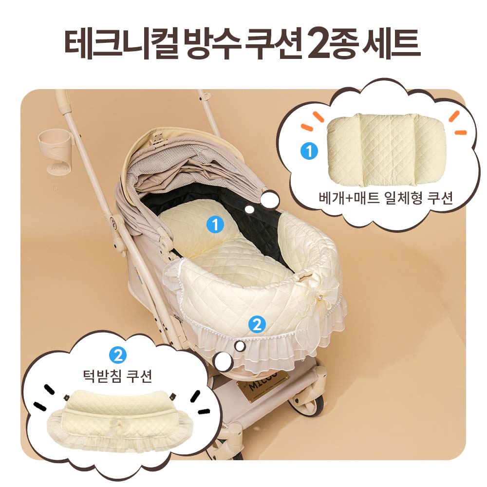 【2026SS신상】PETTENA 강아지 유모차 프린세스 프릴 쿠션 양면 방수 라이너 이너시트 2종 세트
