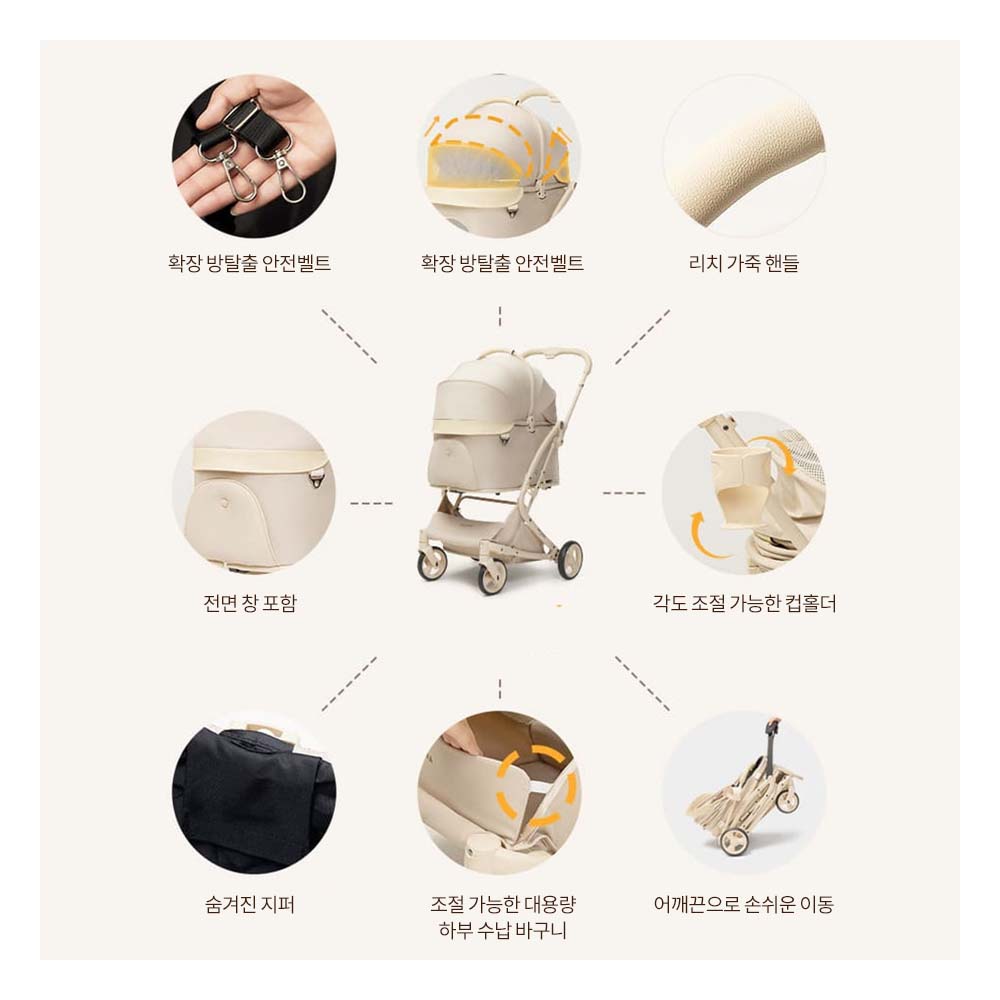 MILOU 강아지 유모차 역대최강 원터치 폴딩 밀루