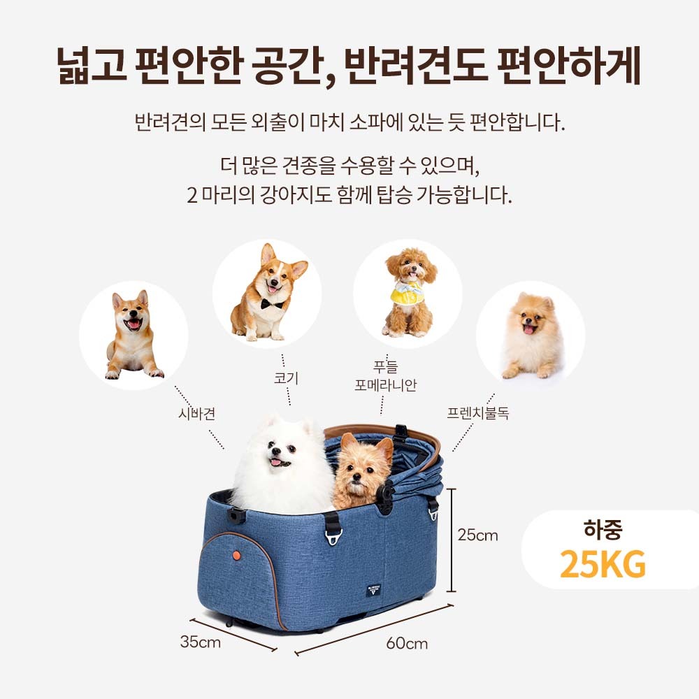 MILOU 강아지 유모차 역대최강 원터치 폴딩 밀루