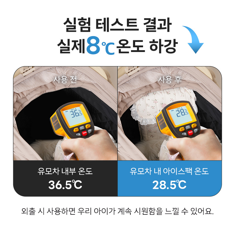 PETTENA 강아지 유모차 전용 쿨매트(블루 아이스보냉팩 내장)