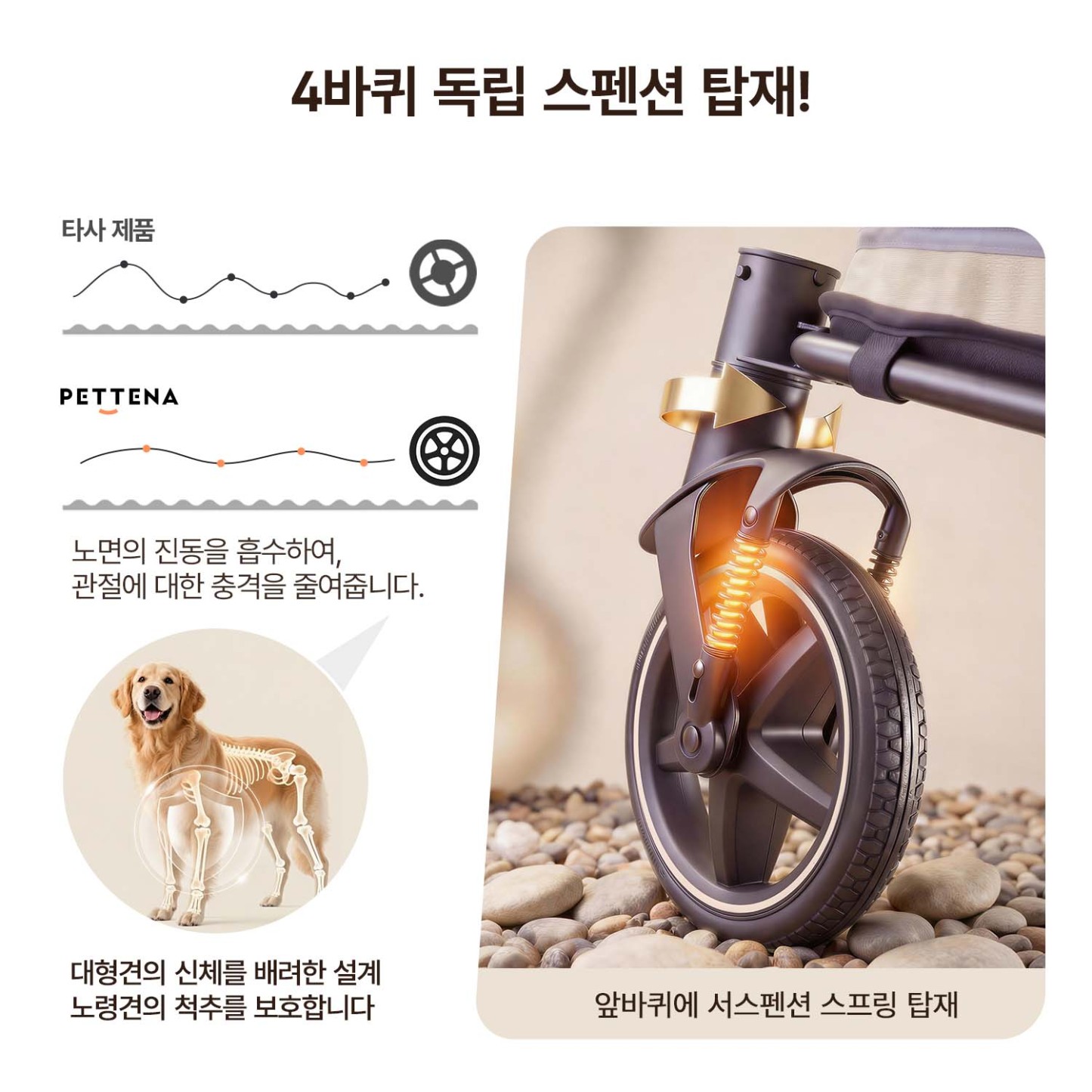 TITAN 프리미엄 대형견 유모차