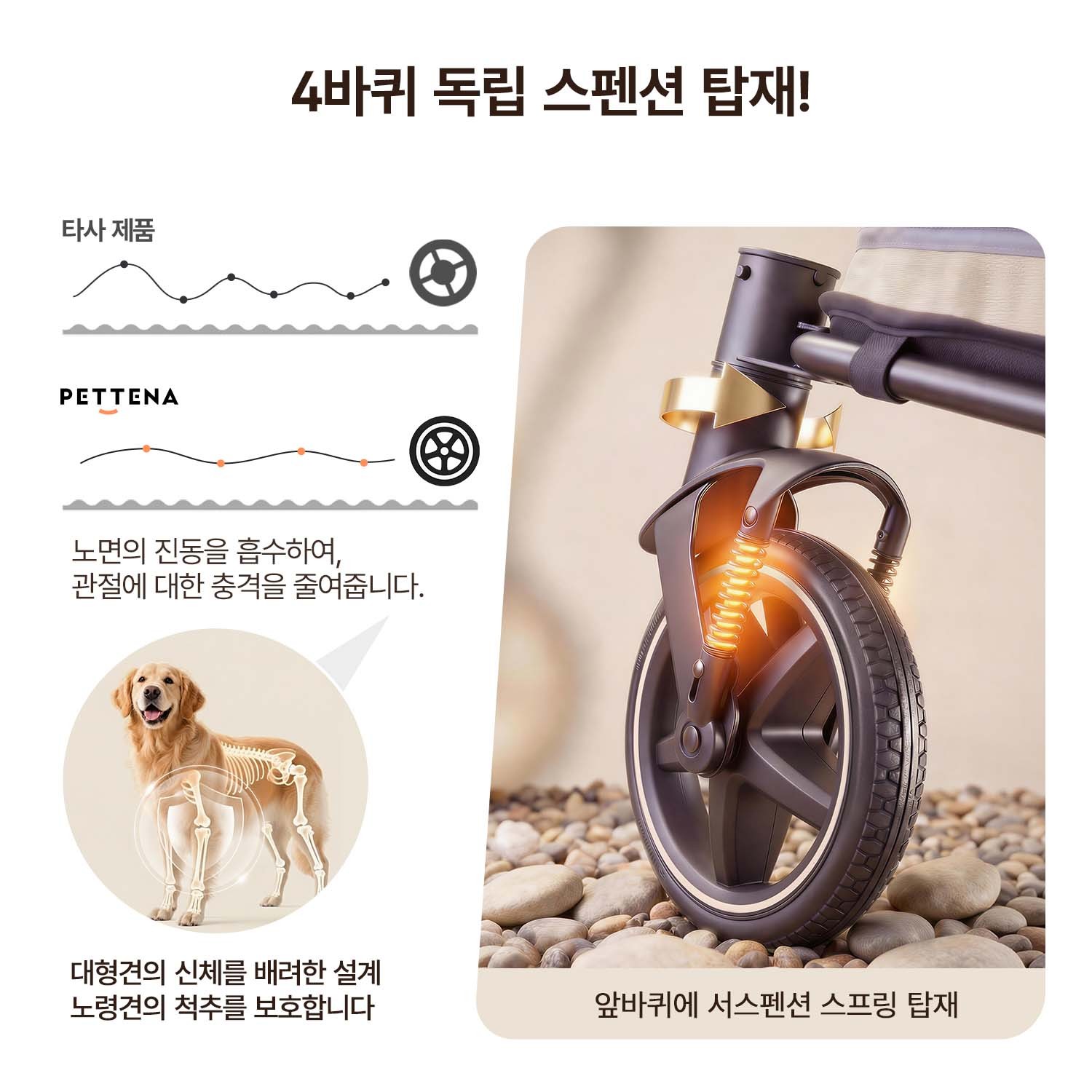 TITAN 프리미엄 대형견 유모차