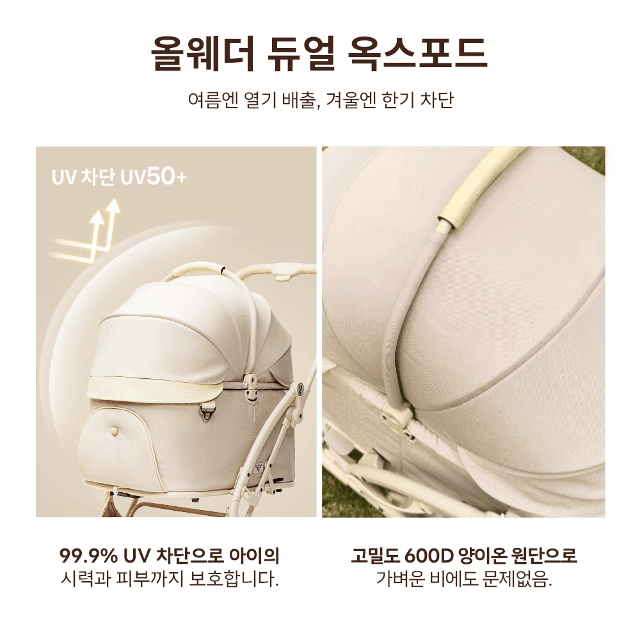 MILOU 강아지 유모차 역대최강 원터치 폴딩 밀루