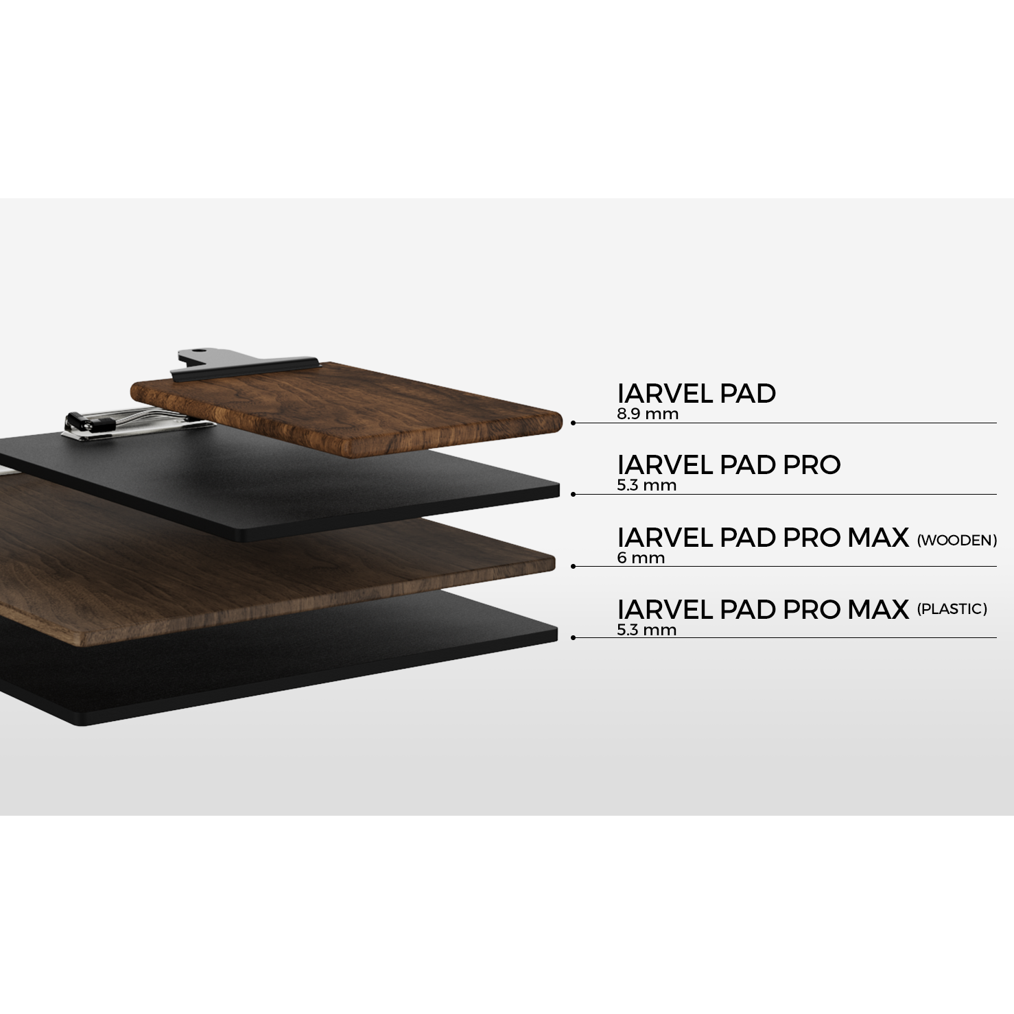 IARVEL Pad Pro/Pro Max by IARVEL MAGIC