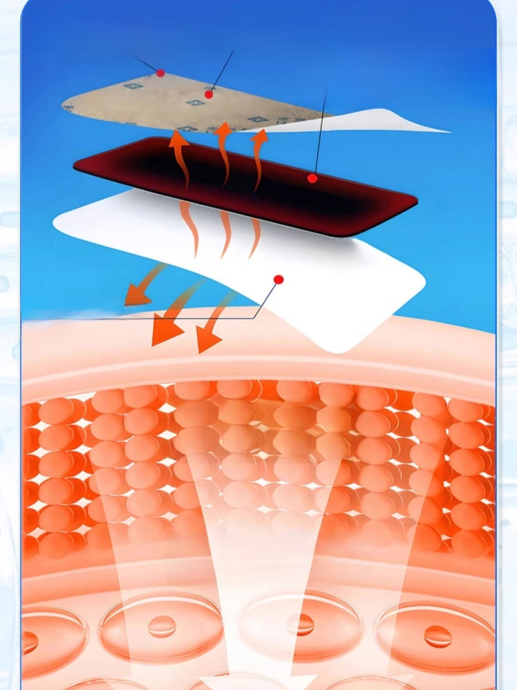 天然草本止痛貼