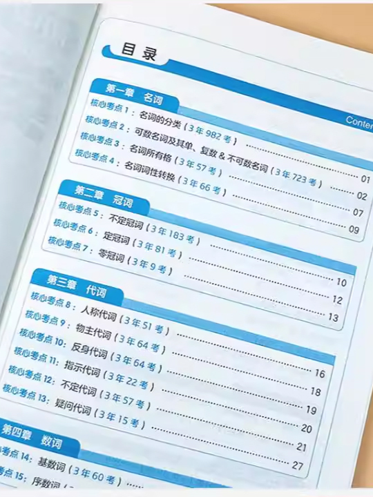 【0分逆襲 滿分英語】趣味口訣學英語