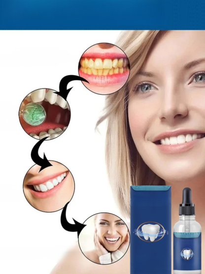 牙齒再生護理滴劑