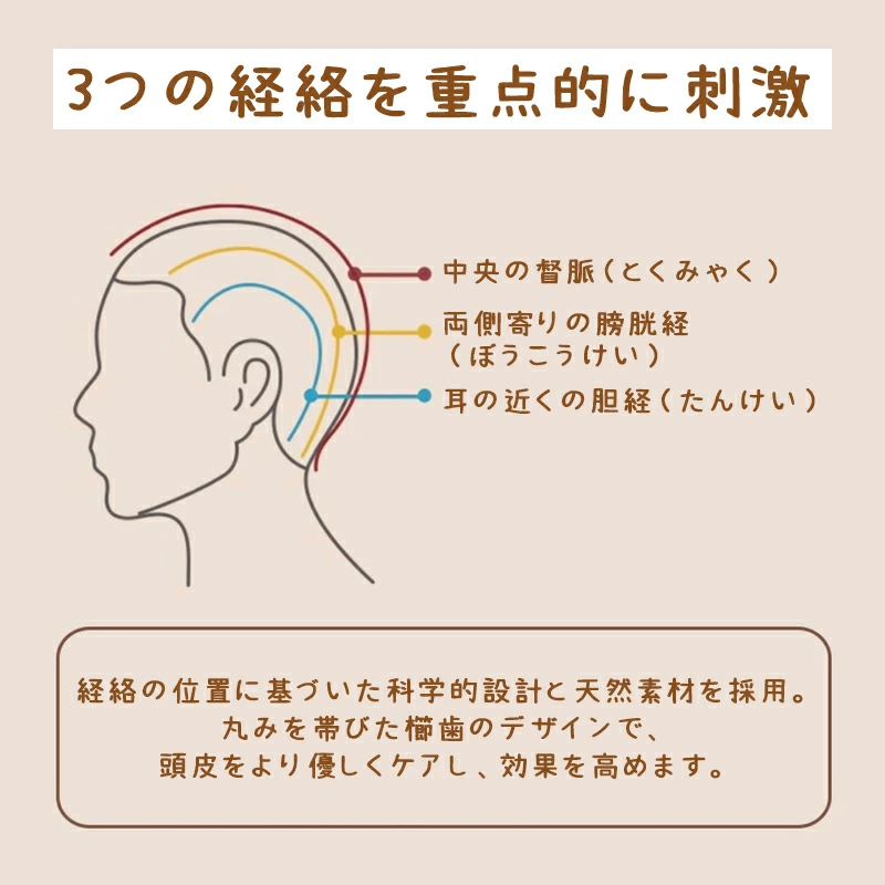 木製コーム 檀木 櫛 マッサージコーム 両面 頭皮マッサージ ヘアコーム ヘアブラシ かっさ 血行促進 リンパ ヘッドスパ 経絡マッサージ 静電気防止