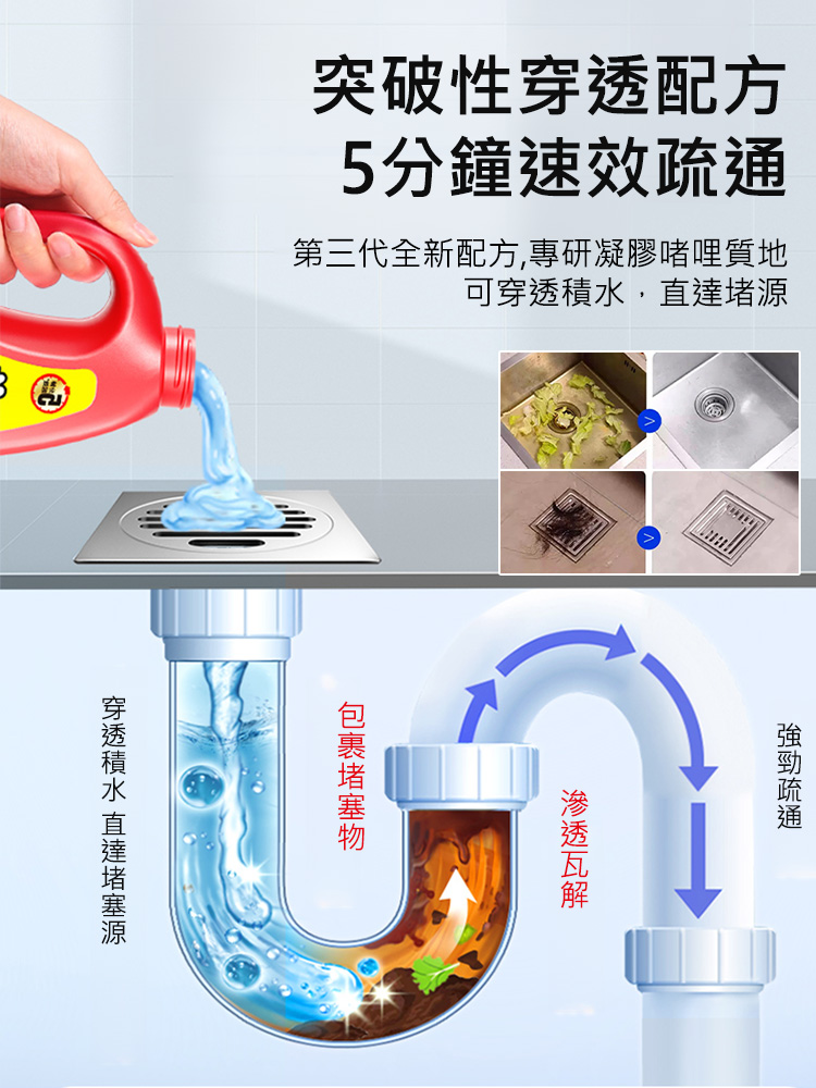【3分鐘疏通萬物】強力管道疏通劑