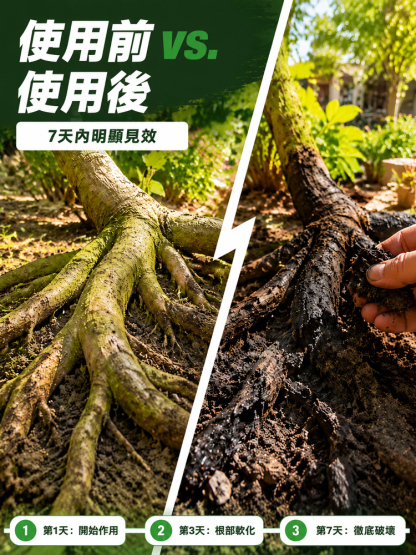 奈米級深層枯根滲透溶液
