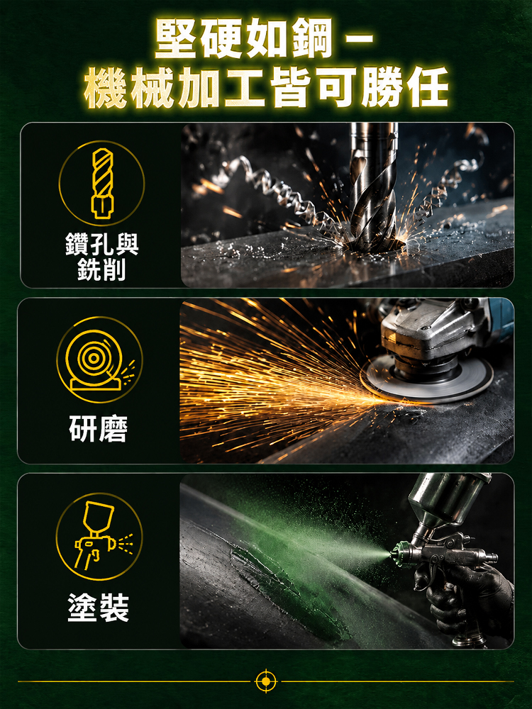 【比電焊還牢固】防水防漏高強度鑄工膠