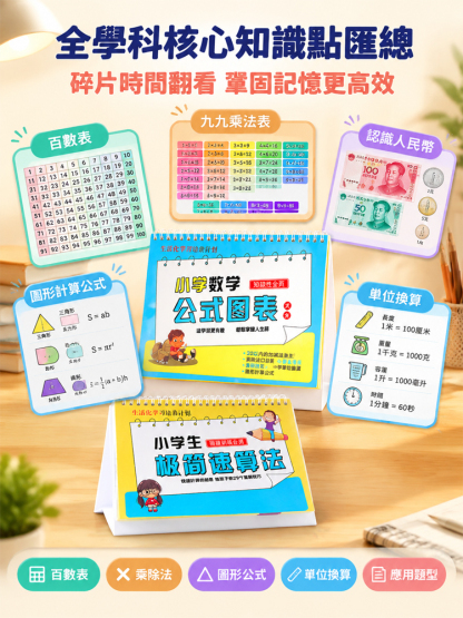 小學生數學爆破速成公式