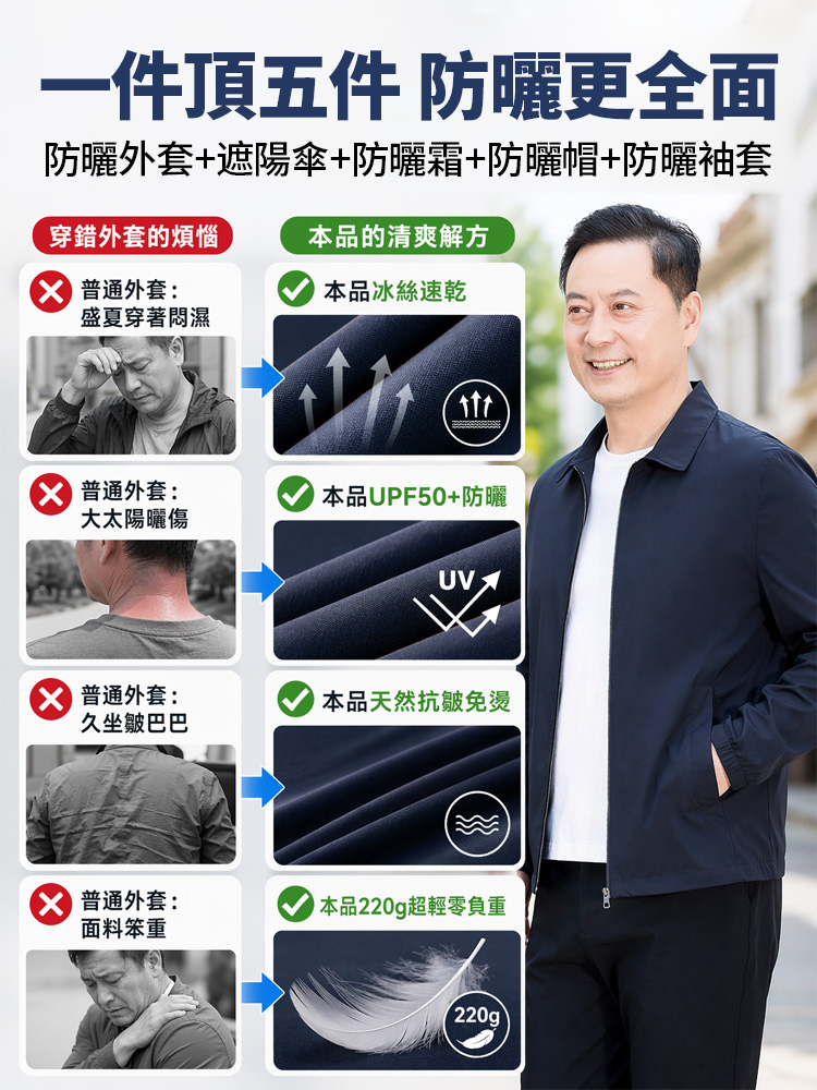冰絲行政夾克防曬衣