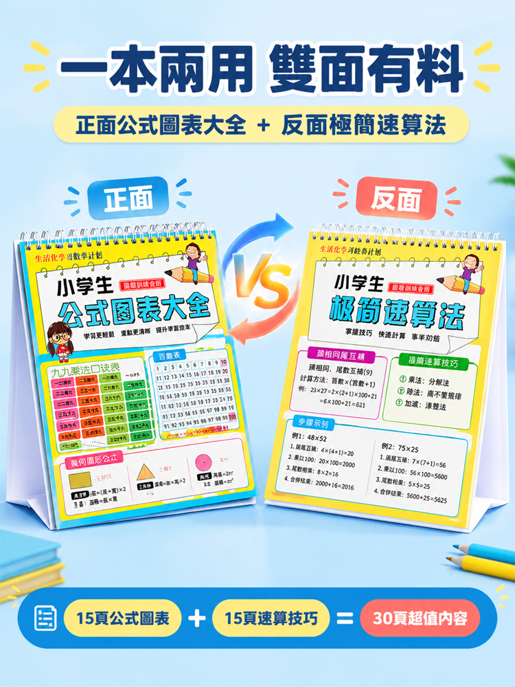 小學生數學爆破速成公式