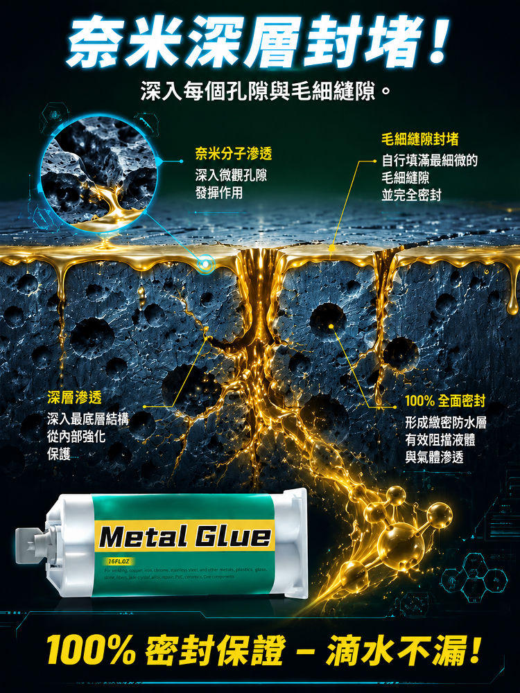 【比電焊還牢固】防水防漏高強度鑄工膠