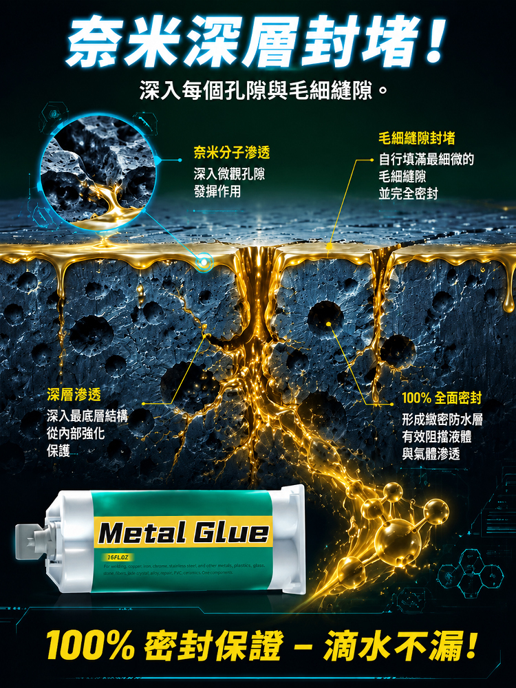 【比電焊還牢固】防水防漏高強度鑄工膠
