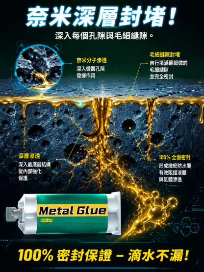 【比電焊還牢固】防水防漏高強度鑄工膠