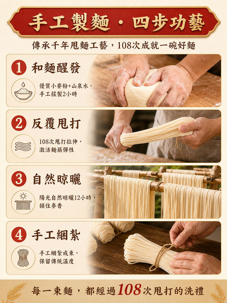 【元氣三參】黃耆黨參西洋參線面