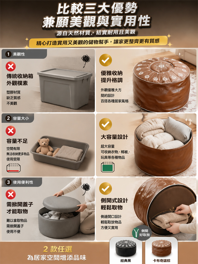 【久坐不塌陷】多功能衣物收納坐墩
