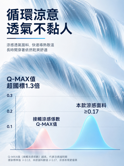 冰感蠶絲無痕收腹塑身褲