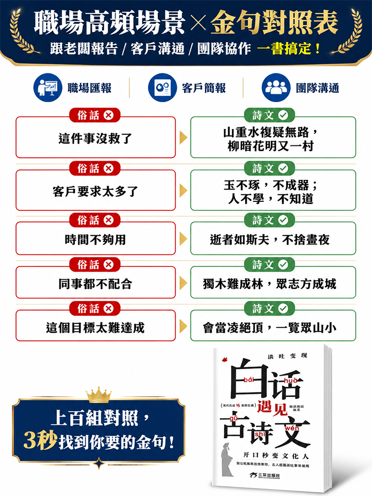 當白話遇見古詩文