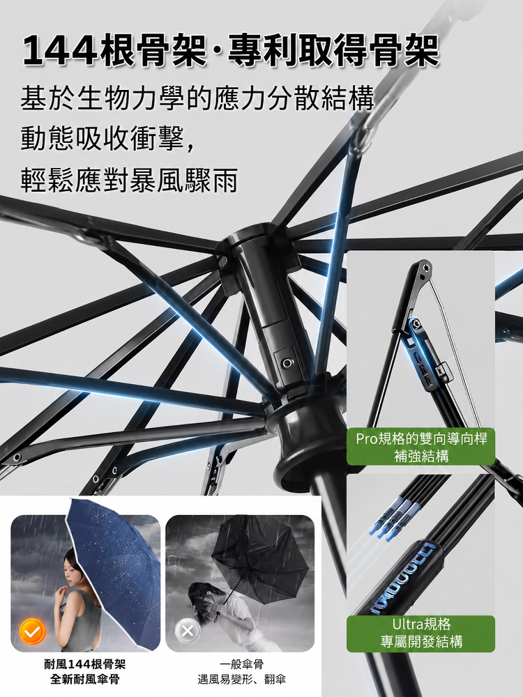 環扣全自動雨傘防曬太陽傘晴雨兩用
