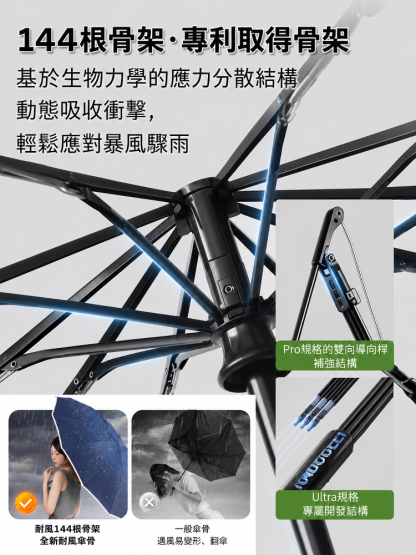 環扣全自動雨傘防曬太陽傘晴雨兩用
