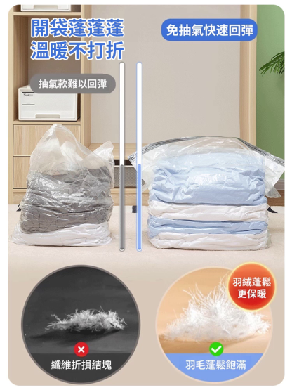 【免抽真空】加厚3D立體壓縮收納袋