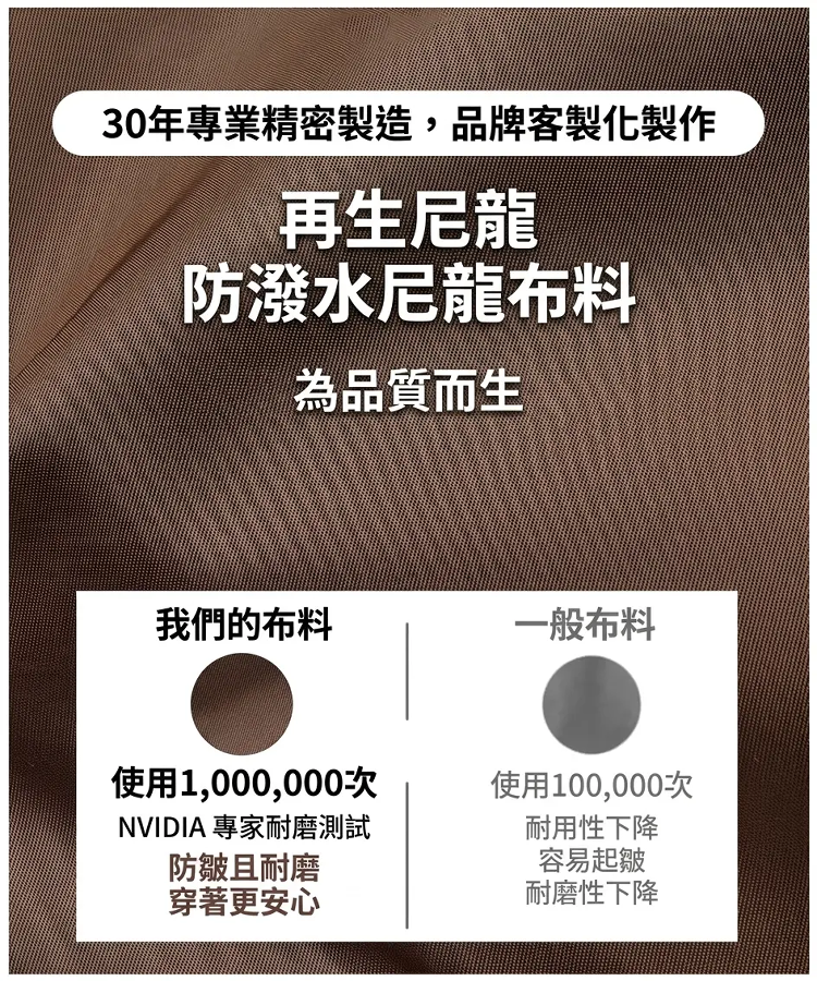 多功能防盜雙肩包